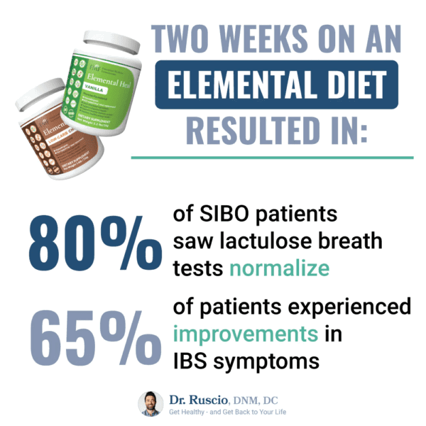 Elemental Heal Low Carb - Imagen 4